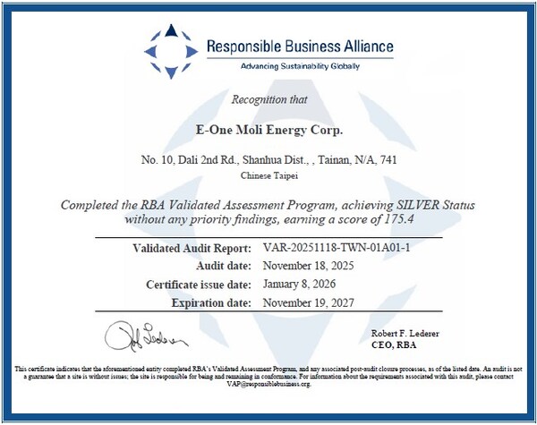 Molicel Achieves RBA Silver Status, Setting a New Benchmark for Ethical Battery Manufacturing