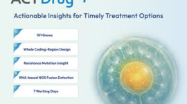 ACTDrug Service Introduction