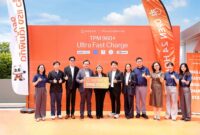 The Fastest EVs Deserve the Fastest Charging | SINEXCEL, ZEEKR, and TPM Automotive Jointly Build Thailand's Fastest Megawatt Charging Station