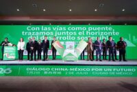China-Mexico Dialogue on Rail Transit Highlights Sustainable Urban Development and Cultural Cooperation