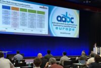 Molicel Capitalizes on Global Hybrid Surge, Unveiling Next-Gen Cell Technology