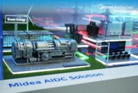 Midea AIDC Solution